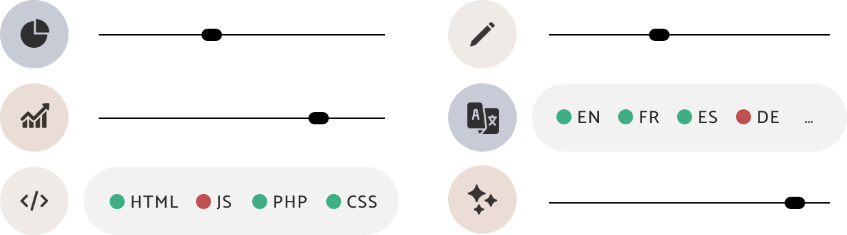 Planet 9 Wordpress integration