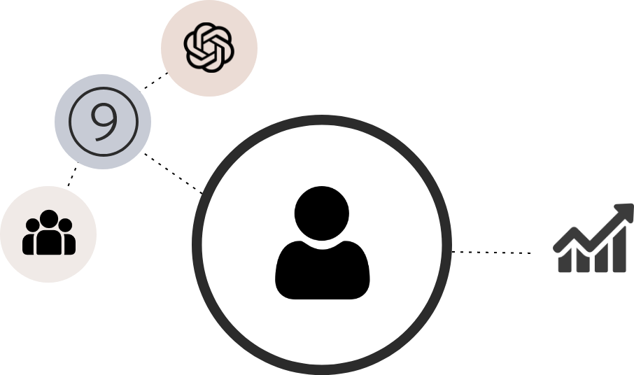 Planet 9 Wordpress integration